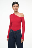 ROUGE
