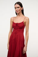 MARGI DRESS | ROUGE ROUGE / 4