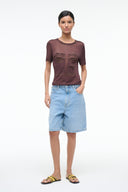 ASTER TOP | EARTH
