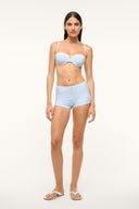 Light blue micro-check bikini bottom with slim side edges.