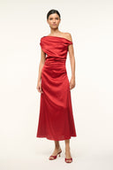 ROUGE