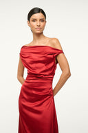 ROUGE