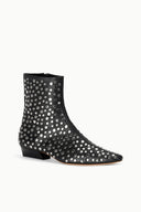 RIVETS